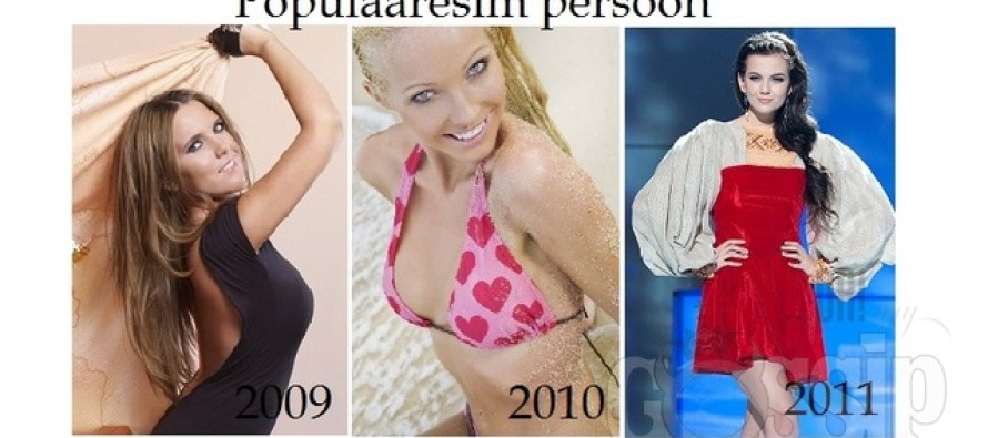 Ohmygossip Awards: “Populaarseim persoon 2012” NOMINENDID!