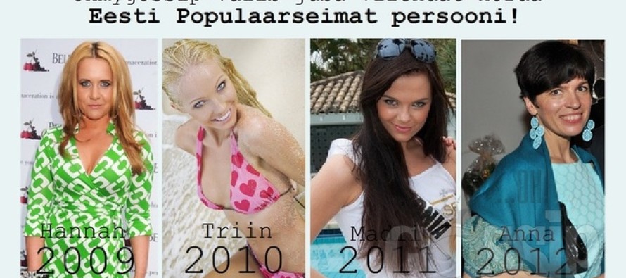 Ohmygossip Awards: “Populaarseim persoon 2013” NOMINENDID!